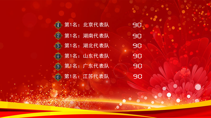 天纵知识竞赛系统成绩排行界面