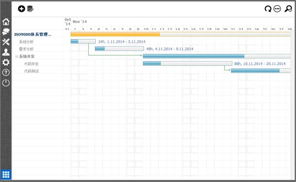开发计划甘特图界面
